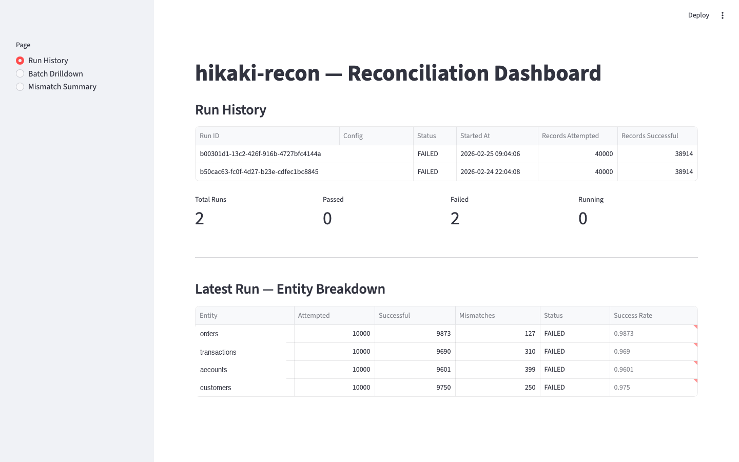 Hikaki ReconAI thumbnail 3